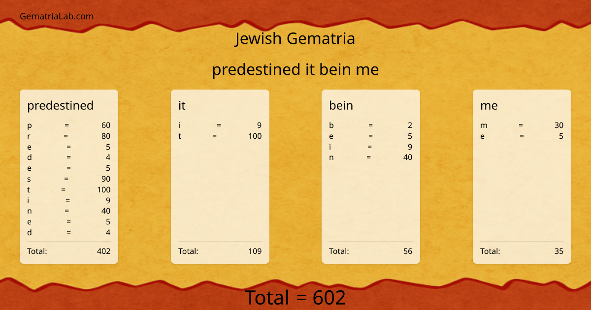 predestined it bein me in jewish Gematria